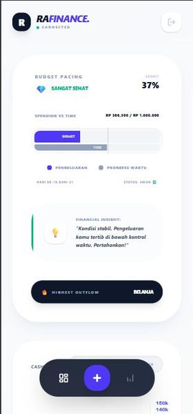 Rafinance dashboard